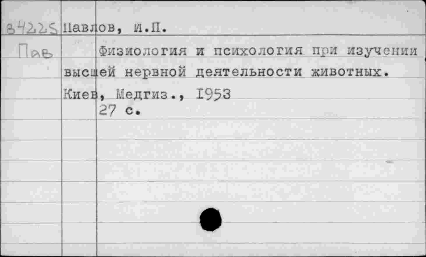 ﻿ЪЧ2М	Пав;	ов, и.П.
		Физиология и психология при изучении
	ВЫСИ	ей нервной деятельности животных.
	Кие!	* Медгиз., 1953
		27 с.
		
		
		
		
		
		
		